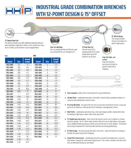 HHIP Combination Wrench 1-1/4" | Forged Steel, Open & Offset Head (70-120 chars) thumbnail 5