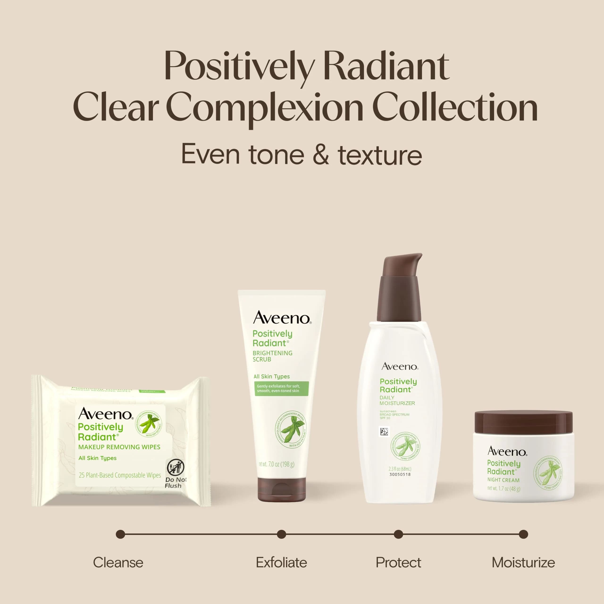 Aveeno Positively Radiant Night Cream 50ml (1.7 Fl Oz) | Evens Skin Tone & Texture - view 7