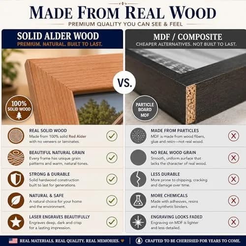 CustomGiftsNow First My Brother Forever My Friend 4x6 Inch Wood Picture Frame | Classic Wall & Tabletop Gift thumbnail 4