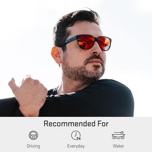 Revant Lenses for Oakley Fast Jacket 70.75mm | Polarized Impact & UV Protection thumbnail 6