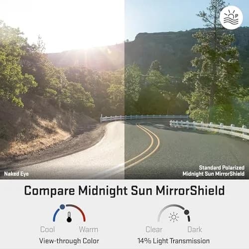 Revant Lenses for Oakley Fast Jacket 70.75mm | Polarized Impact & UV Protection thumbnail 3