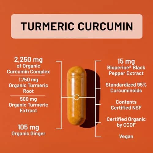 NatureWise Turmeric Curcumin 2250mg Supplement with BioPerine, 90 Capsules | Supports Joint & Wellness thumbnail 3