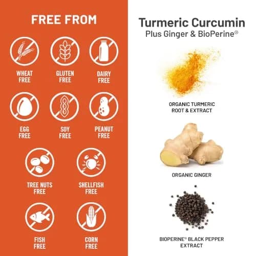 NatureWise Turmeric Curcumin 2250mg Supplement with BioPerine, 180 Capsules | Supports Joint & Overall Wellness thumbnail 7