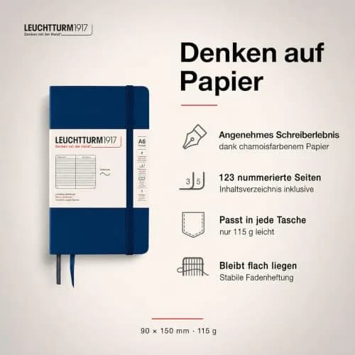 LEUCHTTURM1917 Notebook Softcover Pocket A6-123 Pages Navy | Compact, Ruled, Acid-Free Paper thumbnail 2