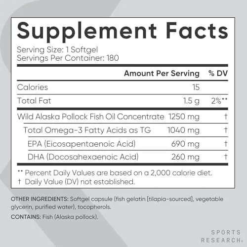 Sports Research Omega-3 Fish Oil 1250mg 180 Softgels | Wild Alaska Pollock | Heart & Brain Support thumbnail 5
