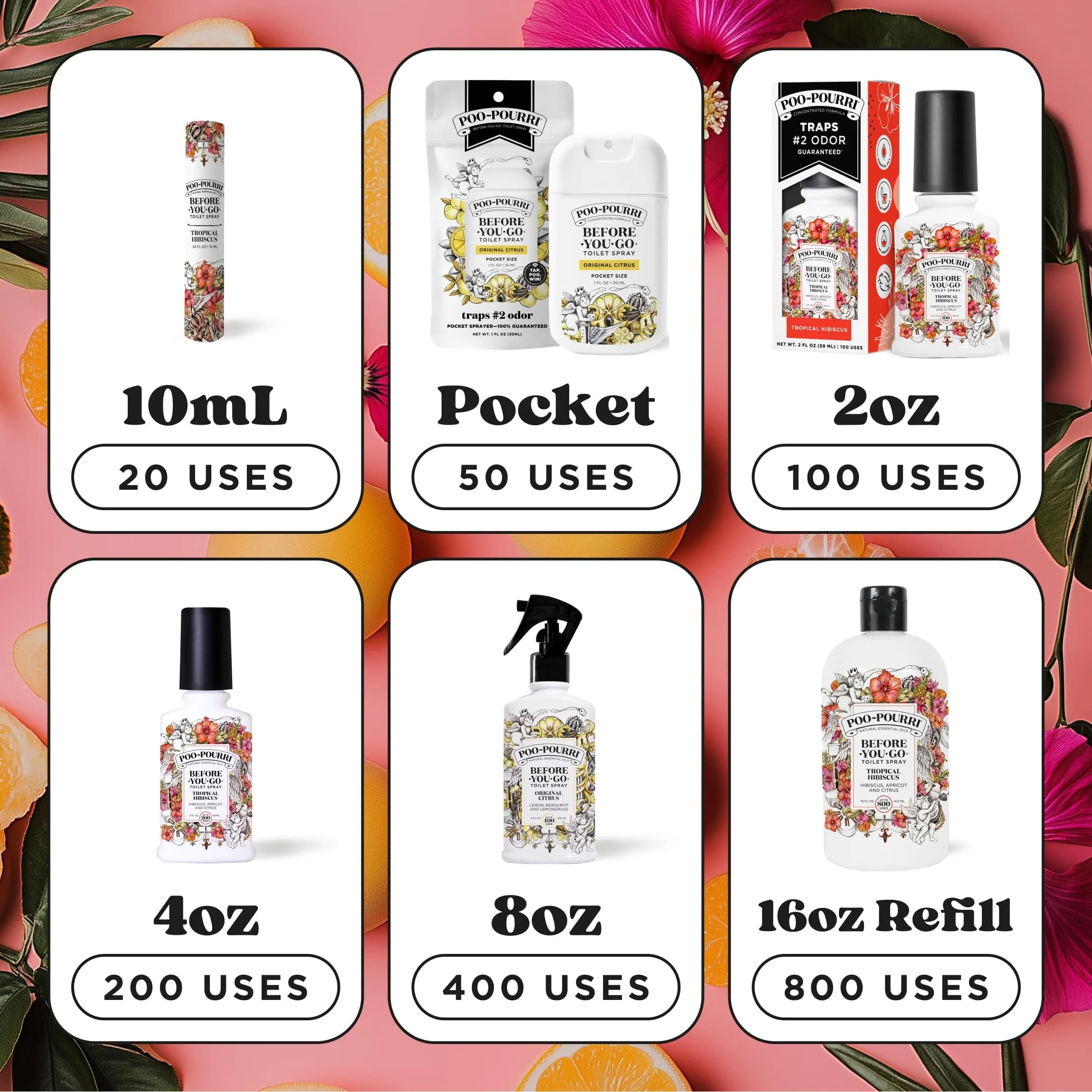 Poo-Pourri Tropical Hibiscus Before-You-Go Toilet Spray 74ml (2 Fl Oz) | Prevents Odors with Natural Essential Oils - view 6