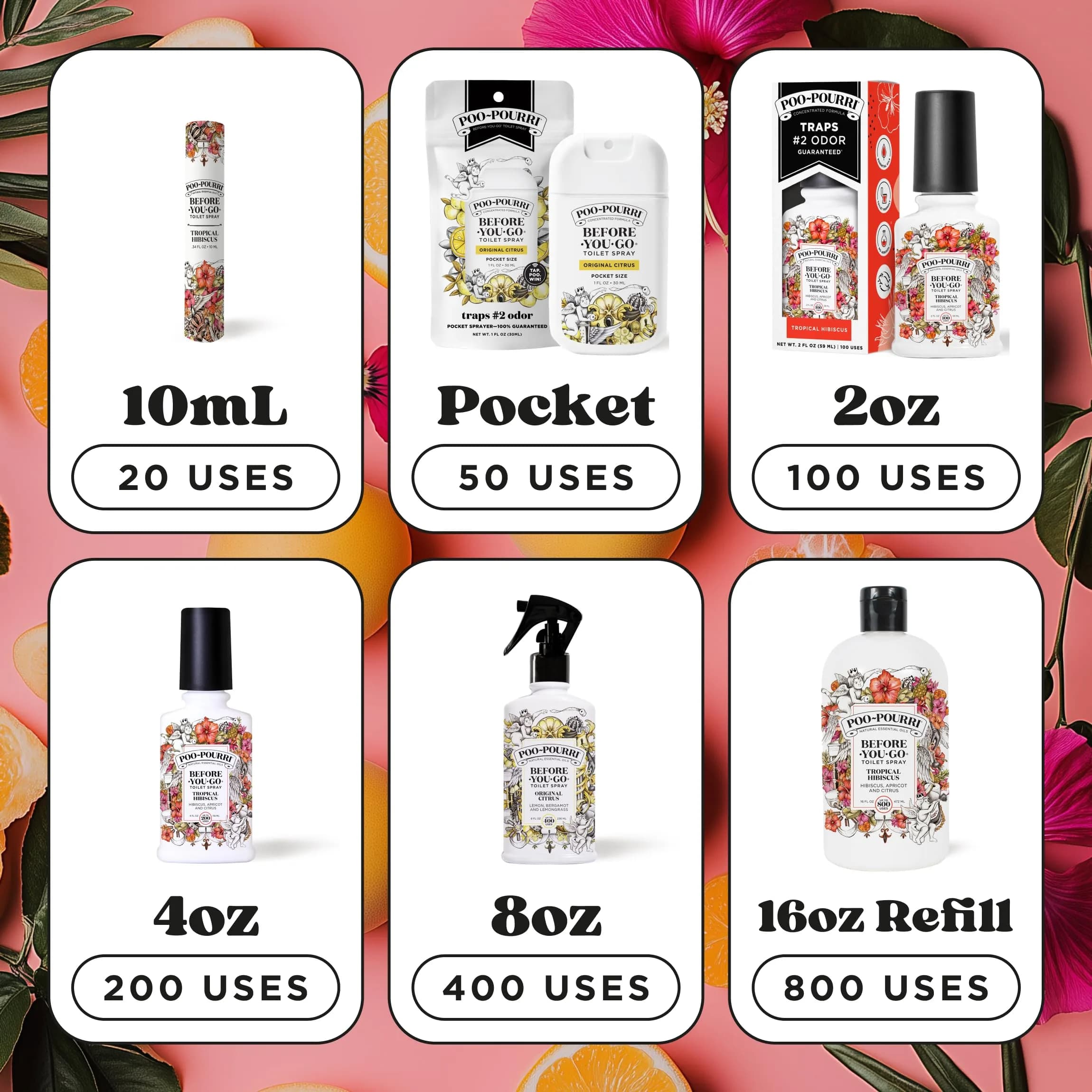 Poo-Pourri Tropical Hibiscus Before-You-Go Toilet Spray 118ml (4 Fl Oz) | Prevents Odors with Natural Essential Oils - view 8