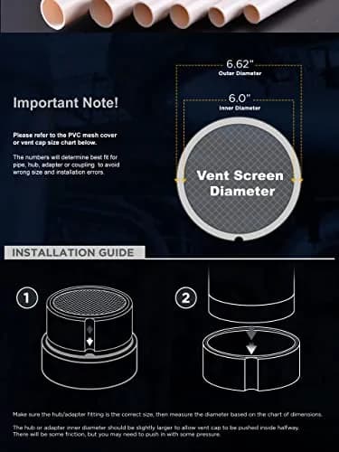 RAVEN 6" PVC Termination Cap Mesh Screen Vent Cover | Furnace & Roof Vent Cap with Condensation Drain thumbnail 4