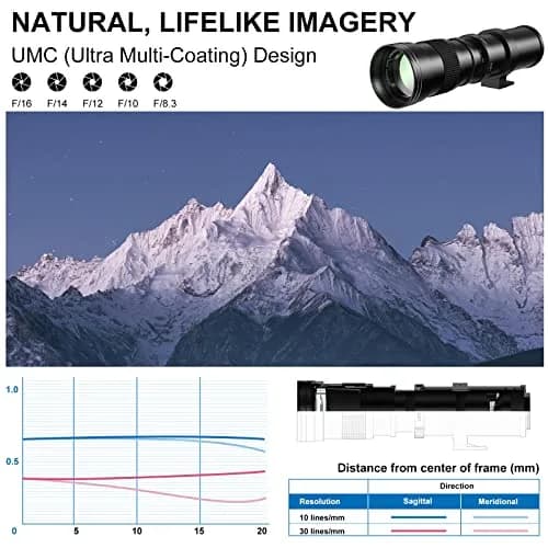 lightdow F 420-800mm F8.3 Telephoto Zoom Lens (MF) for Nikon DSLR | Manual Focus, 420-800mm, F8.3-16, HD Coating thumbnail 6