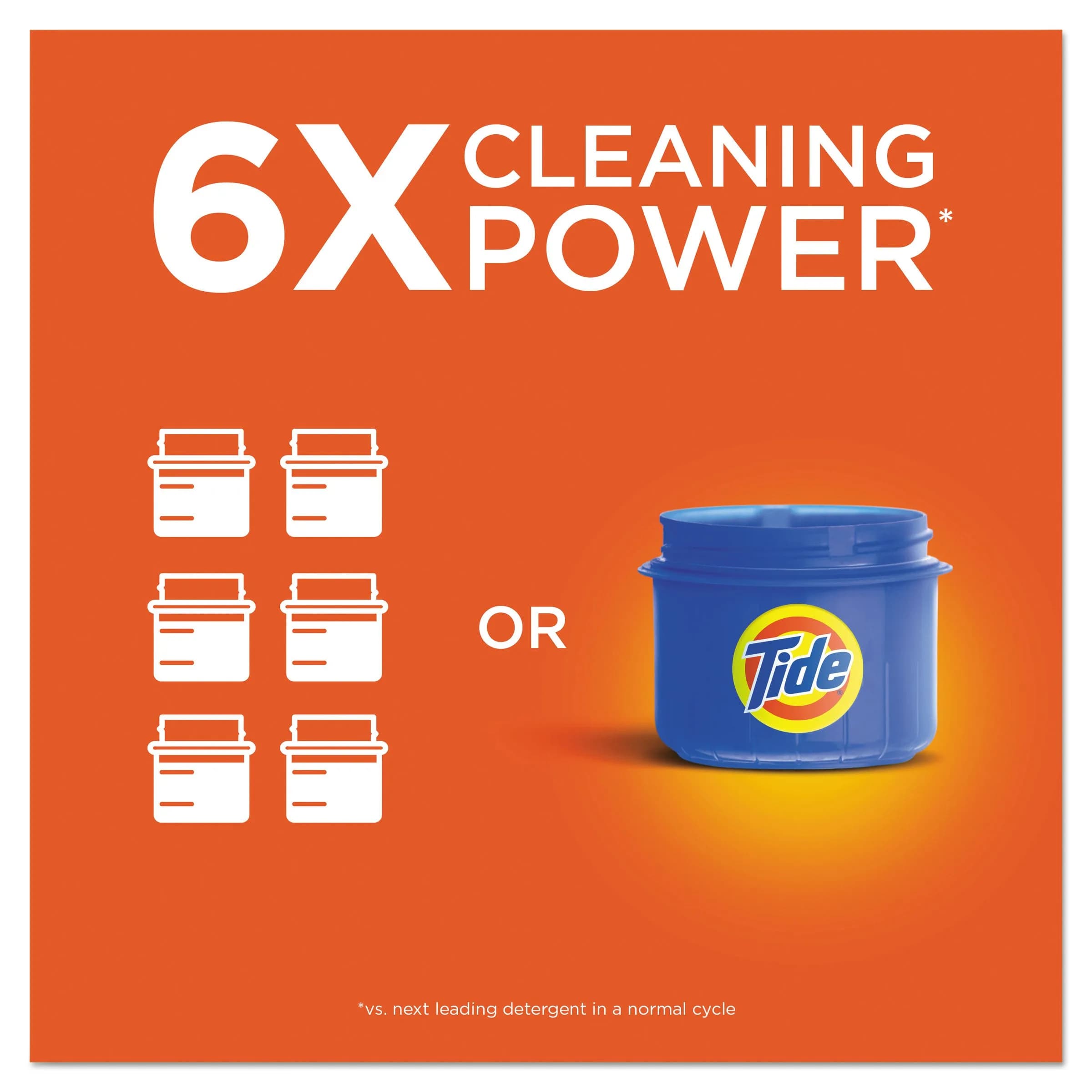 Tide Original Liquid Laundry Detergent 25 Fl Oz (739 ml) Bottles (Case of 6) | Grease-Cutting Formula - view 2