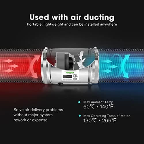 VIVOSUN 6 Inch Inline Duct Fan with Speed Regulator, 240 CFM | 15.2cm (6") Duct Diameter thumbnail 2