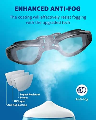 Aegend Swim Goggles, No Leaking Full Protection Adult Youth | Anti-Fog UV Protection thumbnail 4