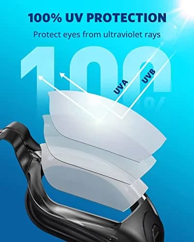 Aegend Swim Goggles, No Leaking Full Protection Adult Youth | Anti-Fog UV Protection thumbnail 3