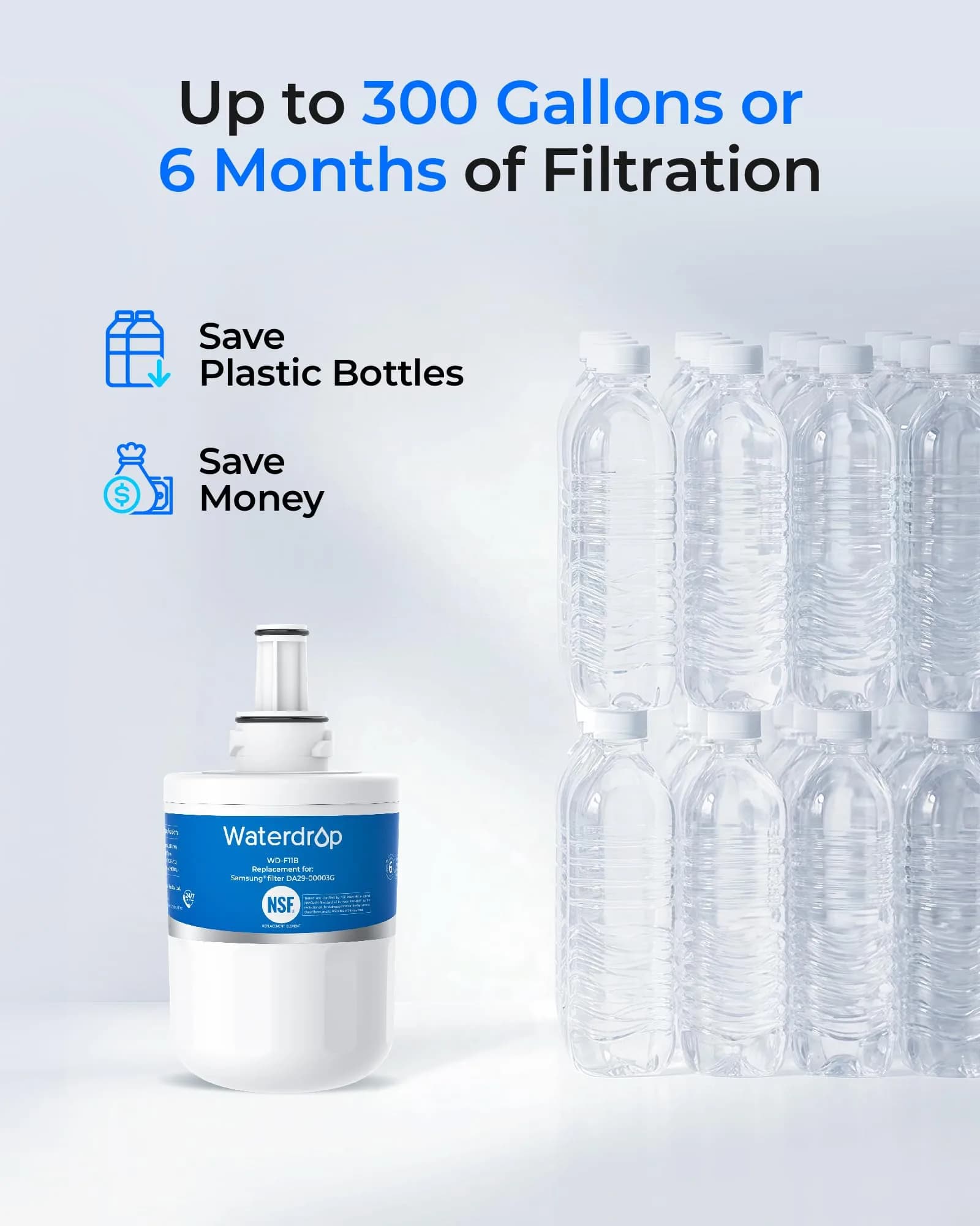 Waterdrop WD-F11B Refrigerator Water Filter 2-Pack | NSF Certified for Chlorine Reduction & Lead-Free - view 8