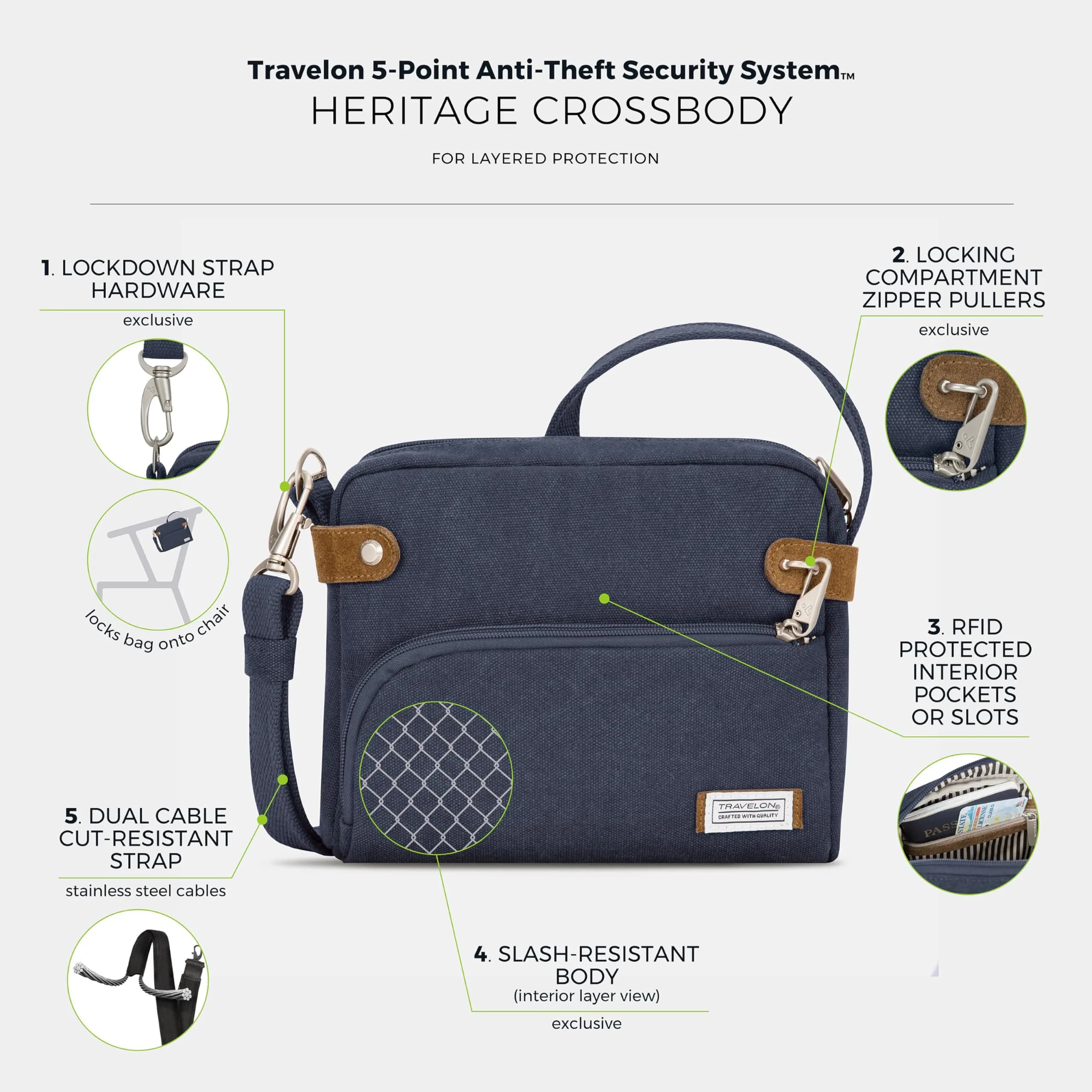 Travelon Anti-Theft Heritage Crossbody Bag Blue 24cm (9.5"W x 8"H x 2.5"D) | Secure & Stylish Travel Companion - view 5