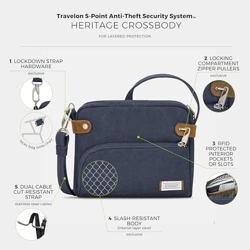 Travelon Anti-Theft Heritage Crossbody Bag Blue 24cm (9.5"W x 8"H x 2.5"D) | Secure & Stylish Travel Companion thumbnail 5