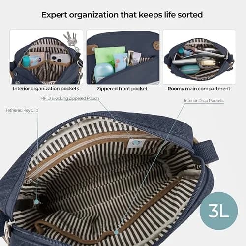 Travelon Anti-Theft Heritage Crossbody Bag Blue 24cm (9.5"W x 8"H x 2.5"D) | Secure & Stylish Travel Companion thumbnail 9
