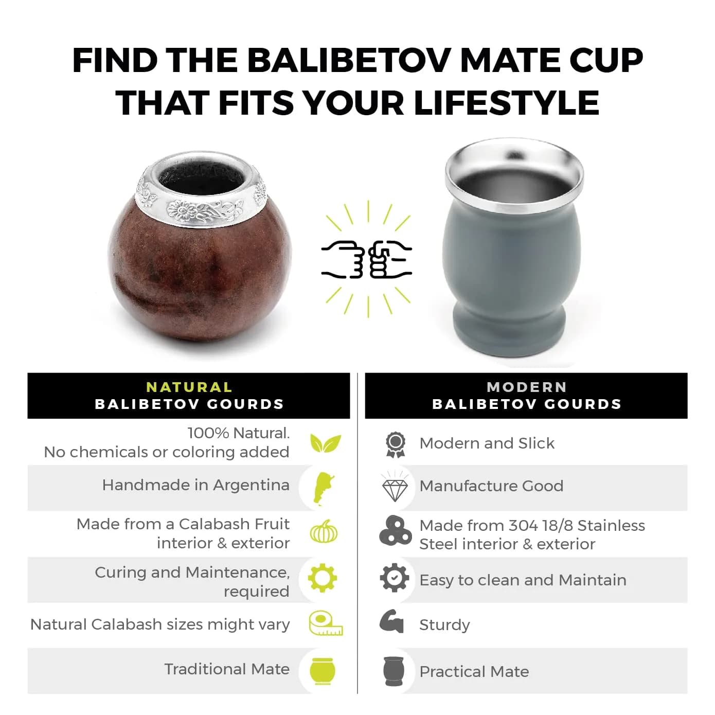 BALIBETOV Natural Yerba Mate Gourd Set 207ml (7 Fl Oz) | Authentic Handmade Cup from Argentina - view 7