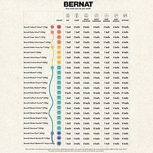 Bernat Blanket Brights Yarn 300g | Super Bulky Polyester for Cozy Projects thumbnail 8