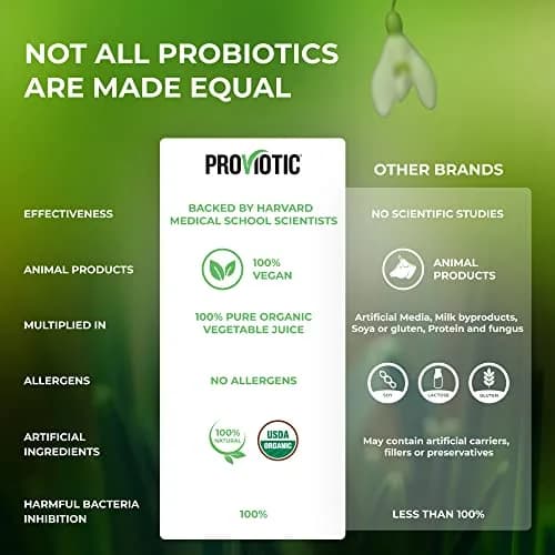 PROVIOTIC Vegan Probiotic Supplement 30 Count | Digestive & Immune Support in Vegan Capsule thumbnail 4