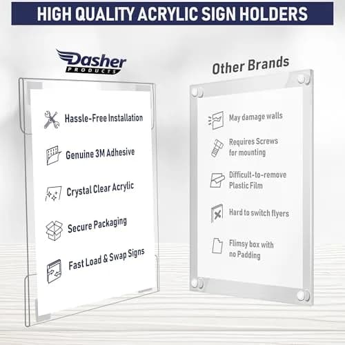 Dasher Products Acrylic Sign Holder with Hook & Loop, 8.5 x 11 inches | Wall Mount Frame for Home & Office thumbnail 3