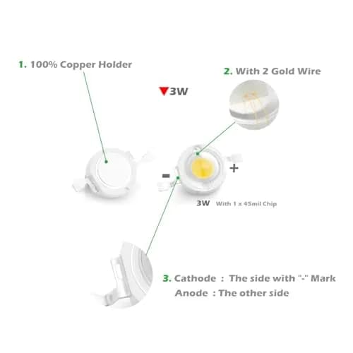 CHANZON 10 pcs High Power LED Chip 3W Warm White 3000K - 3500K | 260-280LM, 120-140° Angle, Copper Frame thumbnail 5