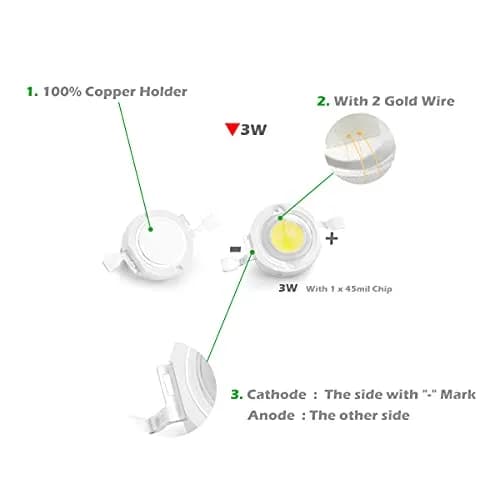 CHANZON 10 pcs High Power LED Chip 3W Cool White 10000K - 15000K | 260-280LM, 120-140° Angle, Copper Frame thumbnail 6