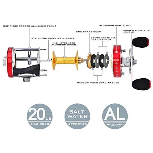 KastKing Rover Round Baitcasting Fishing Reel 40 Size Right Red 0.4kg (0.88lb) | 15LB Max Drag, 6+1 BB, 6.2:1 Gear Ratio thumbnail 4