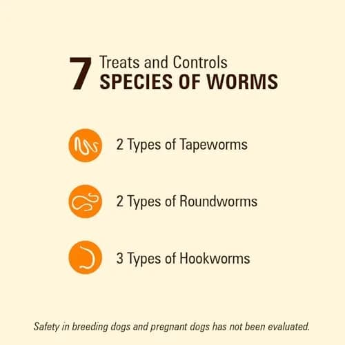 WORM X PLUS 7 Way De-Wormer Chewables for Dogs 6 Count | Broad Spectrum Tapeworm & Hookworm Control thumbnail 3