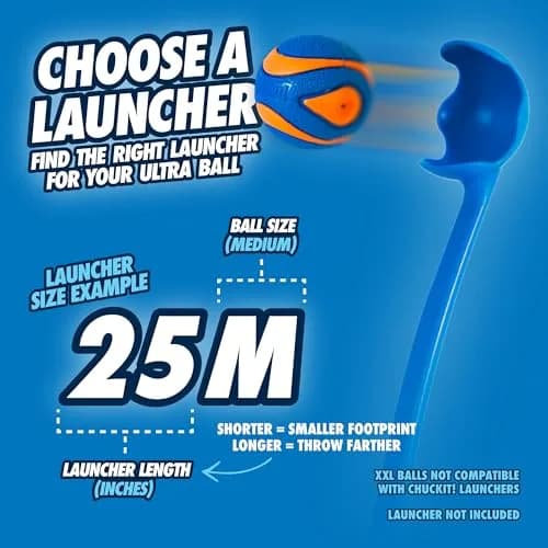 Chuckit! Ultra Squeaker Balls for Dogs, Pack of 2, Medium 6.4cm (2.5") | Durable Rubber Fetch & Water Toys thumbnail 6