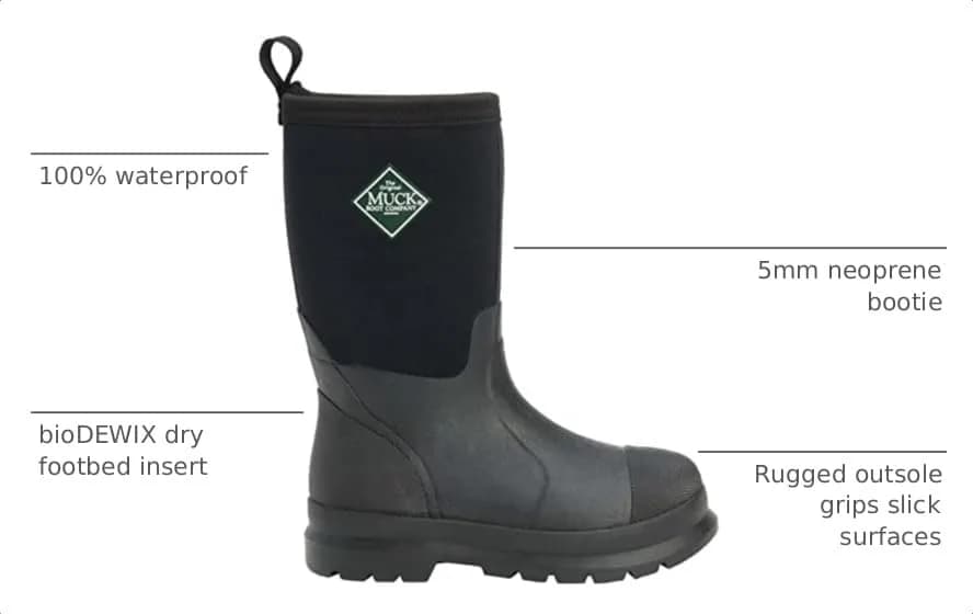 MUCK Kids' Chore Classic Boot, Black, Size 2(M) | Waterproof Rubber Boot for Active Kids thumbnail 4