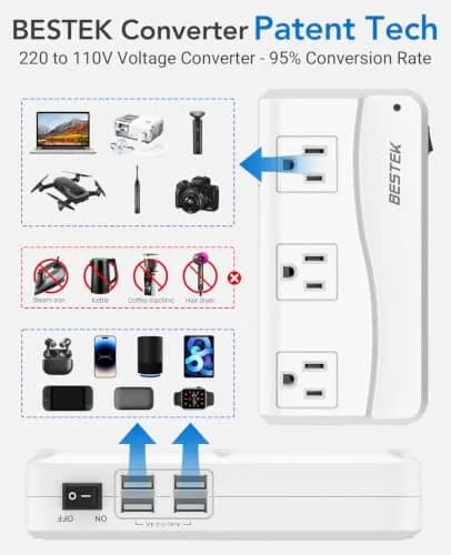 BESTEK Universal Travel Adapter 220V to 110V Converter | 7-in-1 Power Adapter for Worldwide Use thumbnail 2
