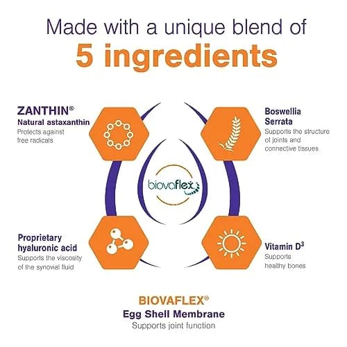 MOVOFLEX Soft Chew Hip & Joint Support for Large Dogs - 60ct | Palatable, No Loading Dose, 5-Ingredient Blend thumbnail 7
