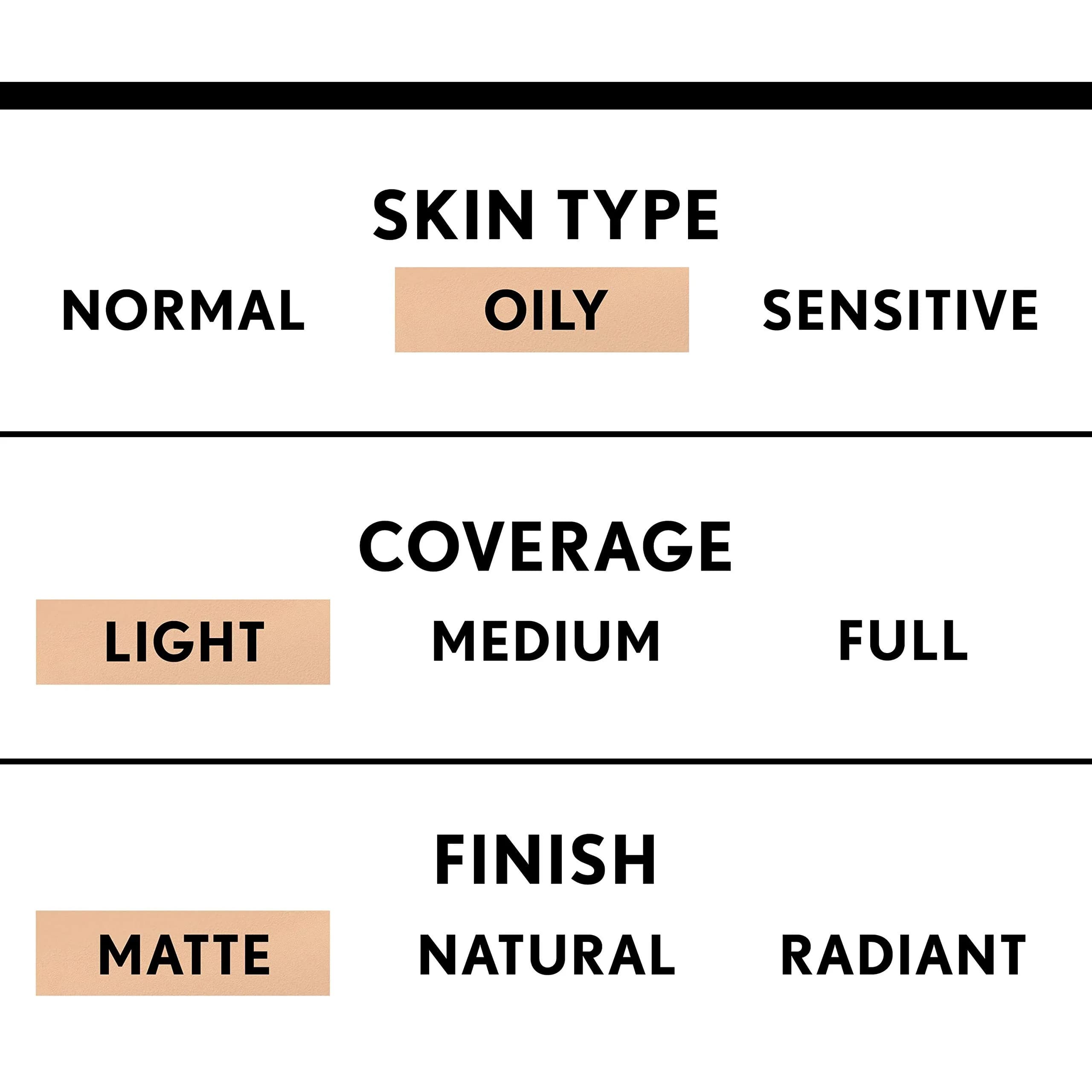 COVERGIRL Clean Matte BB Cream Light - 520 29.57ml (1 Fl Oz) | Oil-Free Matte Finish for Sensitive Skin - view 5