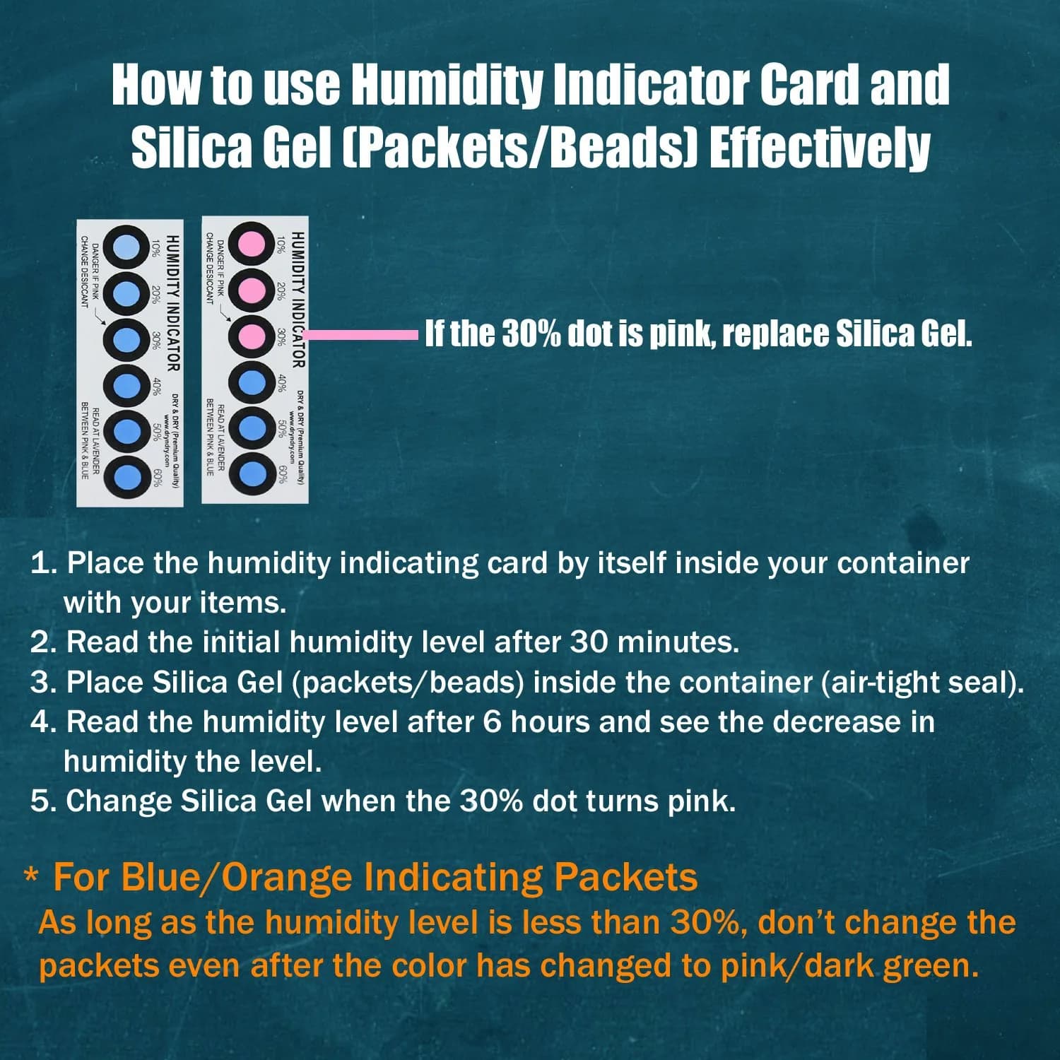 Dry & Dry Humidity Indicator Cards 50 Pack (Reusable) | 10-60% RH, 6 Spots - view 2