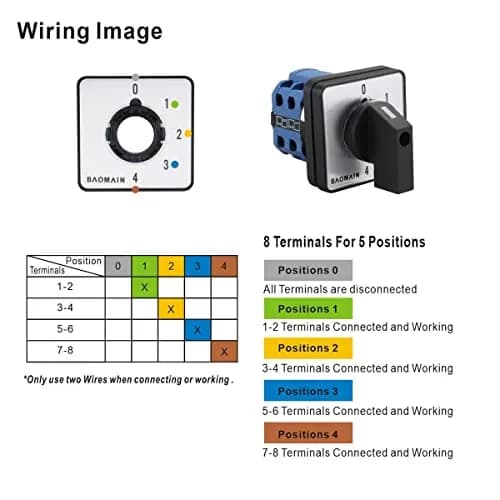 Baomain SZW26-20/0-4.2 20A 660V 5-Position Rotary Selector Switch | Industrial Control Panel Mount thumbnail 4