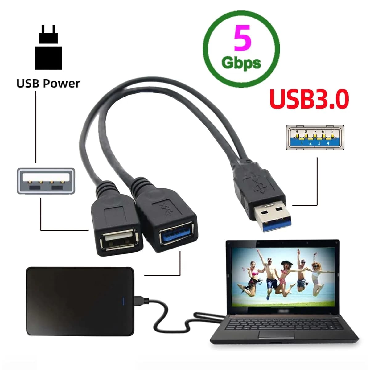 cablecc Dual USB-A 3.0 Female to Male Y Cable 20cm (0.65ft) | Extra Power & Data for External Drives - view 8