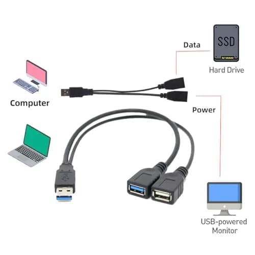 cablecc Dual USB-A 3.0 Female to Male Y Cable 20cm (0.65ft) | Extra Power & Data for External Drives thumbnail 9