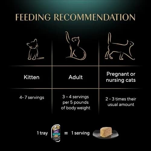 Sheba Perfect Portions Wet Cat Food Pate Signature Seafood Entree, 2.6 oz. Twin-Pack Tray | Grain-Free, Protein-Rich, Made in USA thumbnail 6