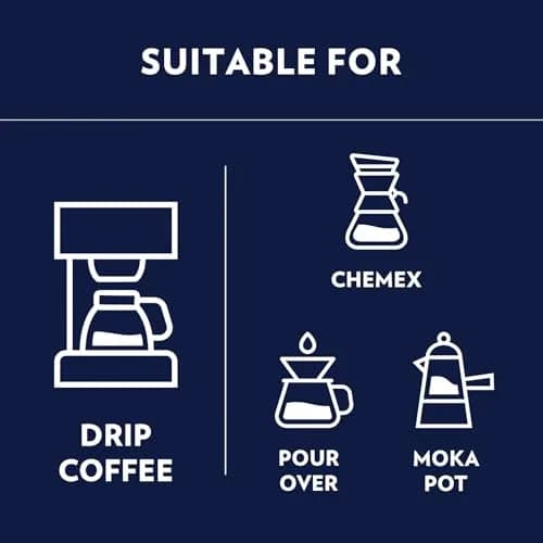 Lavazza Tierra Colombia 8oz Ground Coffee | Fruity Arabica Blend with Notes of Grapefruit & Honey thumbnail 2
