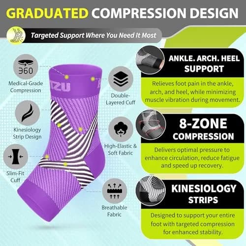 BLITZU Compression Socks for Plantar Fasciitis, Foot, Arch & Ankle Support, Large/X-Large (1 Pair) | FDA Approved Medical Grade Support thumbnail 4