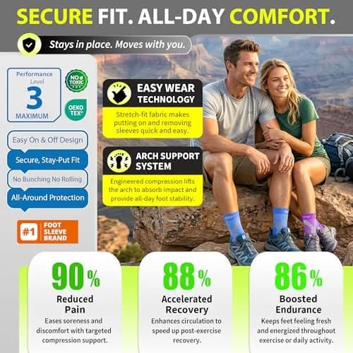 BLITZU Compression Socks for Plantar Fasciitis, Foot, Arch & Ankle Support, Large/X-Large (1 Pair) | FDA Approved Medical Grade Support thumbnail 5
