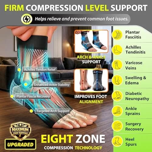 BLITZU Compression Socks for Plantar Fasciitis, Foot, Arch & Ankle Support, Large/X-Large (1 Pair) | FDA Approved Medical Grade Support thumbnail 2