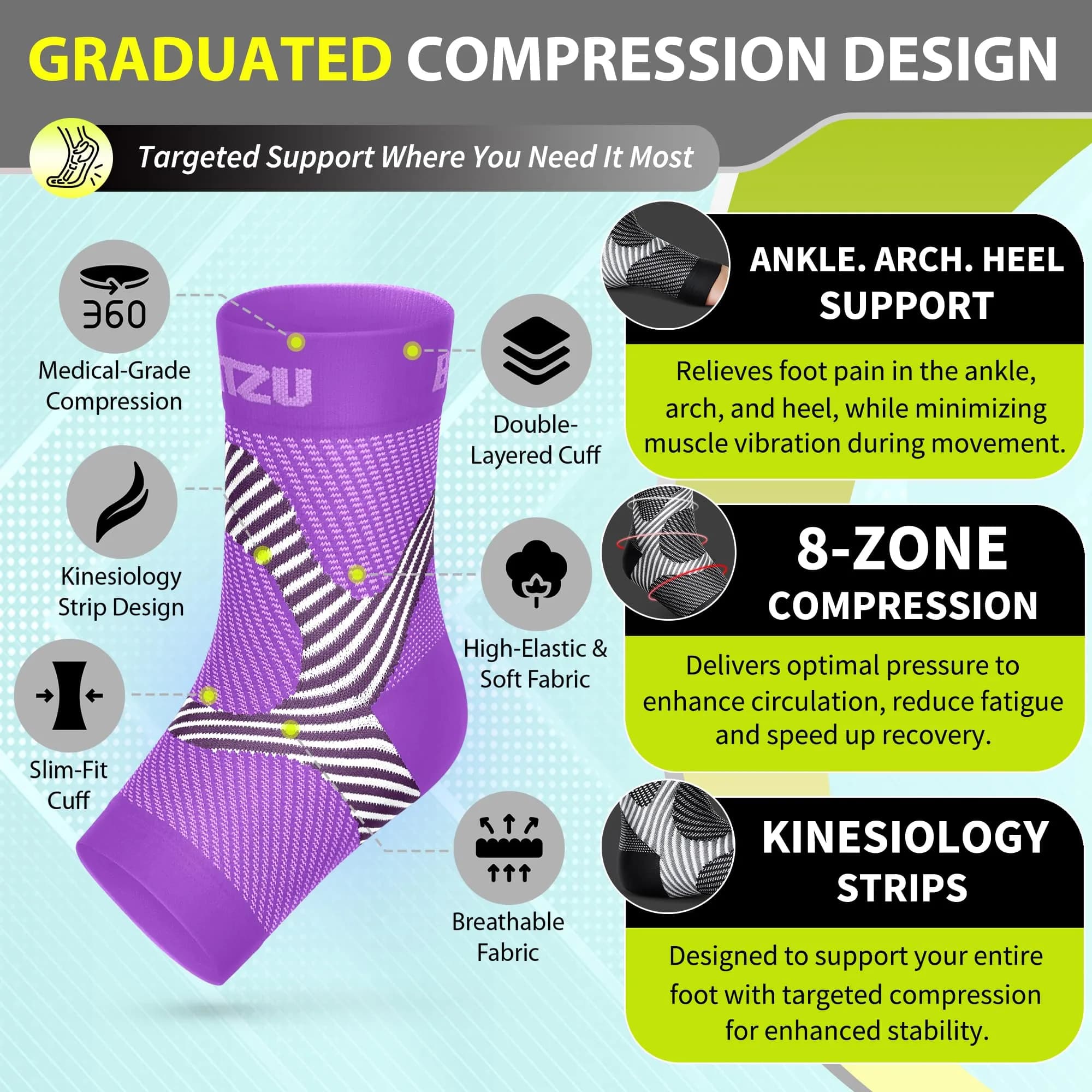BLITZU Compression Socks for Plantar Fasciitis, Foot, Arch & Ankle Support, Large/X-Large (1 Pair) | FDA Approved Medical Grade Support - view 4