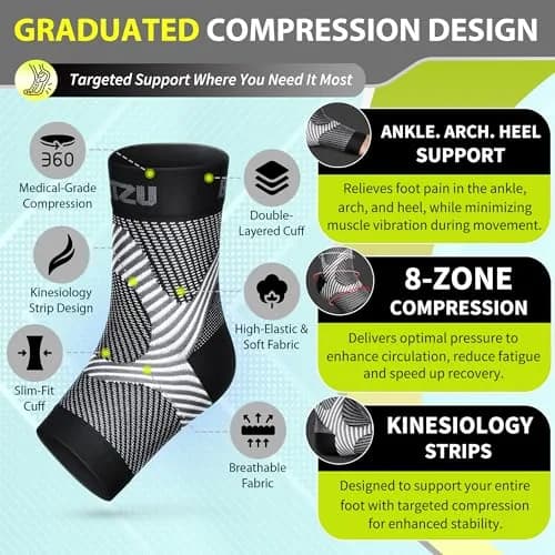 BLITZU Compression Socks for Plantar Fasciitis, Foot, Arch & Ankle Support (1 Pair, Black) thumbnail 4