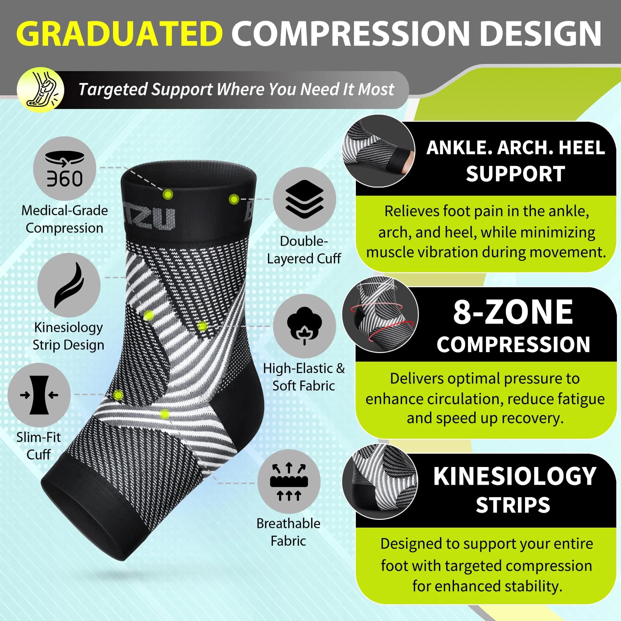 BLITZU Compression Socks for Plantar Fasciitis, Foot, Arch & Ankle Support (1 Pair, Black) - view 4