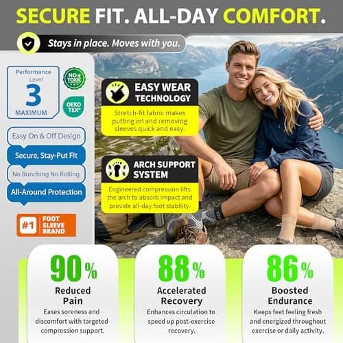 BLITZU Compression Socks for Plantar Fasciitis, Foot, Arch & Ankle Support (1 Pair, Black) thumbnail 5