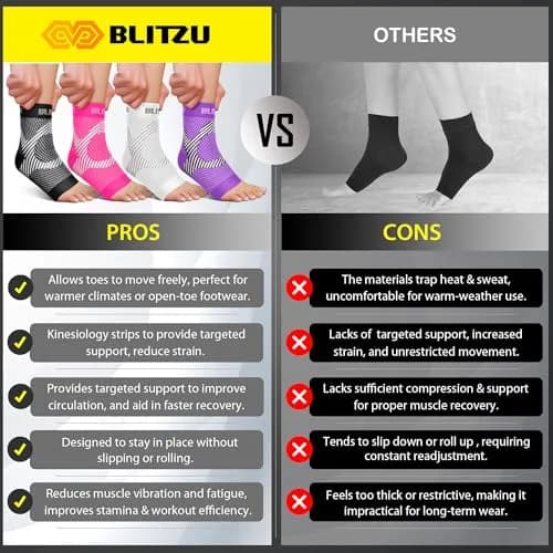 BLITZU Compression Socks for Plantar Fasciitis, Foot, Arch & Ankle Support (1 Pair, Black) thumbnail 9