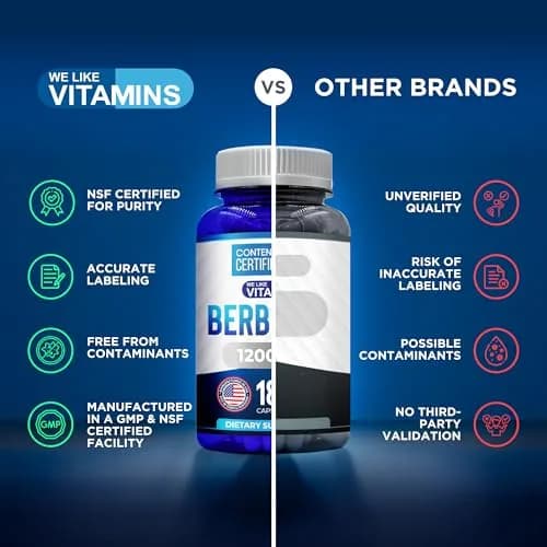 We Like Vitamins NSF Certified Berberine Supplement 1200mg | Supports Metabolic Health (70-120 chars) thumbnail 7