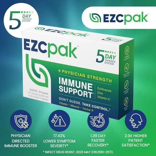 EZC Pak 5-Day Tapered Immune Support Booster, Pack of 6 | Physician Formulated, Organic Echinacea & Zinc thumbnail 3